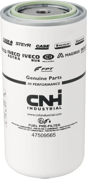 CNH