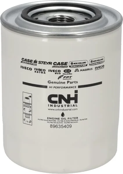 CNH