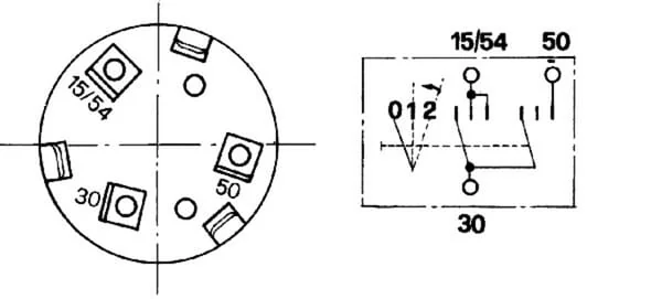 Cobo - 14160000 - Zuendschalter