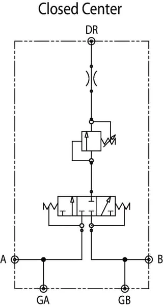 Comatrol - LFB12C1725BS4B - Spuelventil