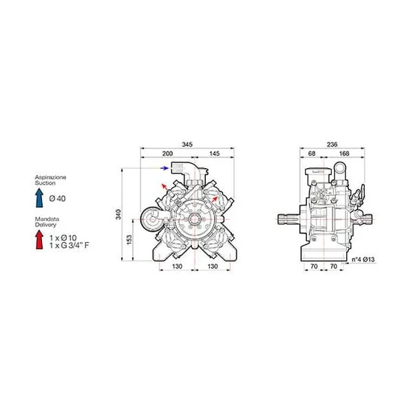 Comet - 60930012 - Hochdruck-Kolbenmembranpumpe APS 96 mm