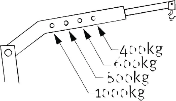 Compac - CC10 - Werkstatt-Hebezeuge 300-1000 kg
