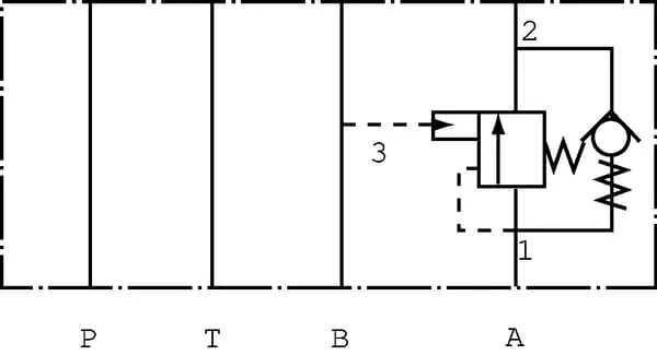 Danfoss - CB10HVM03005 - Balg.vent. 1B1E100B00 NG06