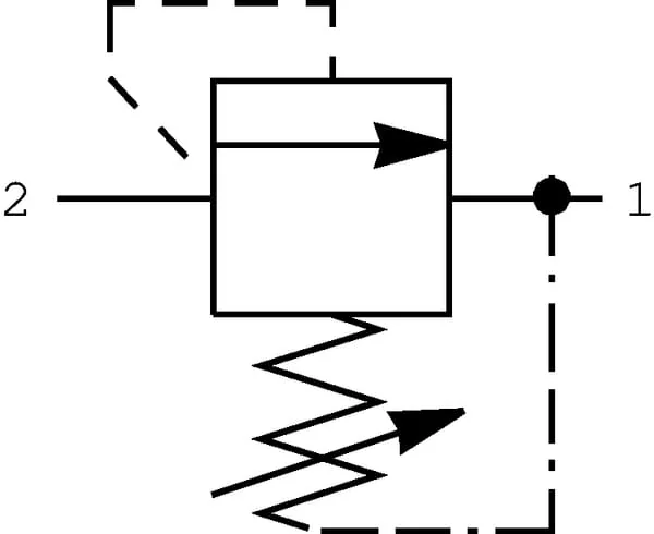Danfoss - CP2001B0AC - Druckregelventil