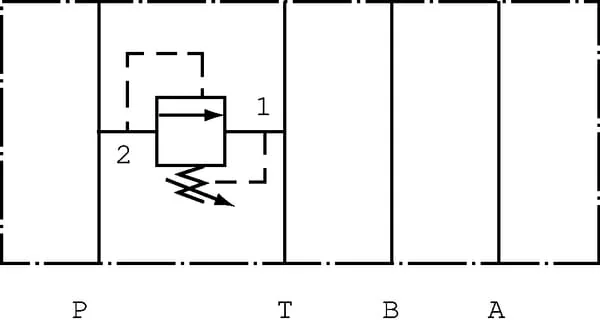 Danfoss - CP2001M03001 - Druckregelventil CP2001B0AC NG06