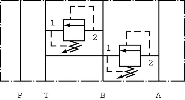 Danfoss - CP2001M03008 - Druckregelventil B-A3100-E-C NG6