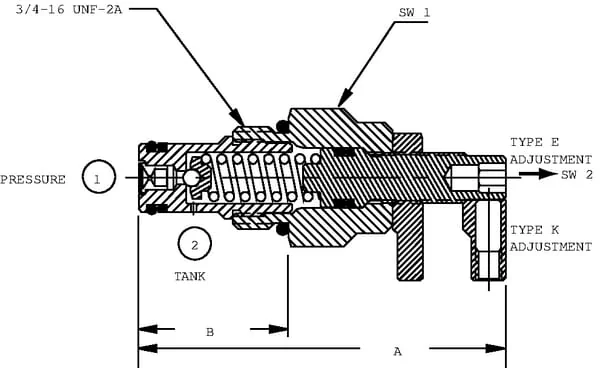 Danfoss - CP2084B0EC - Druckbegrenzungsventil Patrone