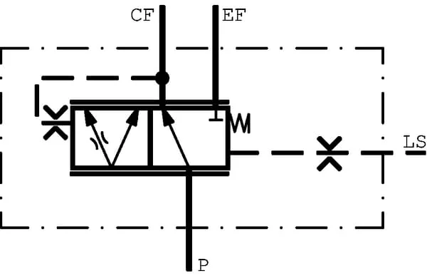 Danfoss - OLS120 - Prioritaetsventil OLS 120