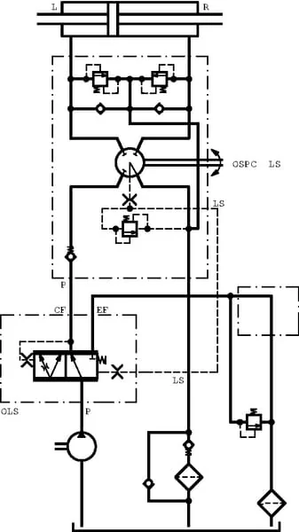 Danfoss - OLS160 - Prioritätsventil 152B8111