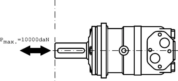 Danfoss - OMT13011011023 - Orbitmotor Welle Diameter 40 Standard