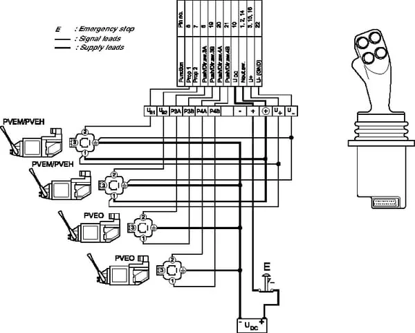 Danfoss - PROF162F1107 - Joystick PROF1162F1107