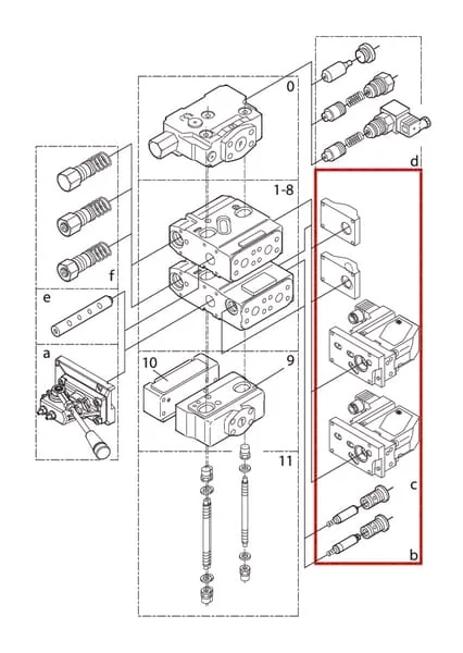Danfoss - PVG12011166777 - Magnet PVEH 11-32V Aktiv DIN 1x4