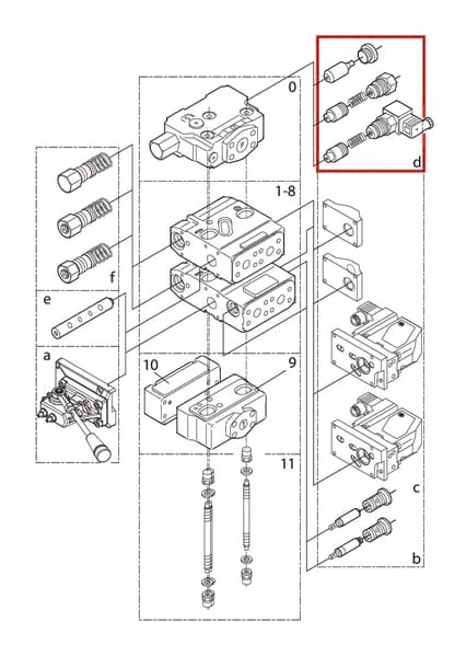 Danfoss - PVG120155G5041 - Stecker PVPD 155G5041