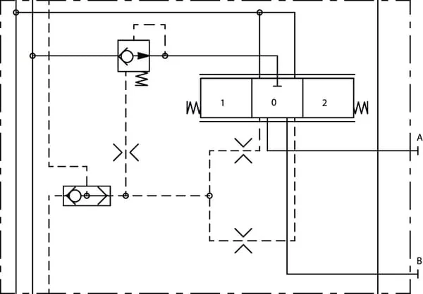 Danfoss - PVG1611130976 - Basis-Modul PVB 11130976