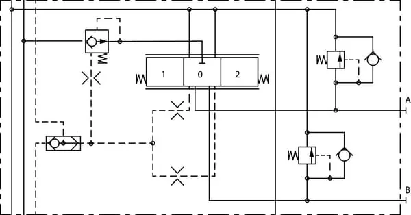 Danfoss - PVG1611130978 - Basismodul PVB 11130978