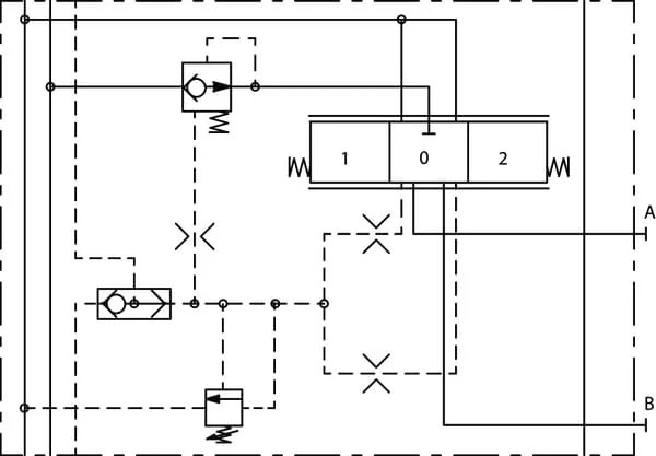 Danfoss - PVG1611130982 - Basismodul PVB 11130982