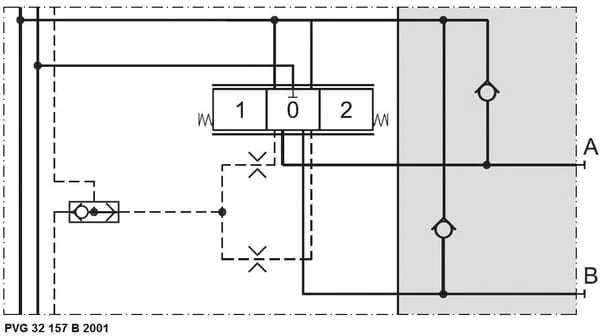 Danfoss - PVG32157B2001 - Saugventil PVLA63