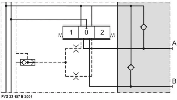 Danfoss - PVG32157B2001 - Saugventil PVLA63