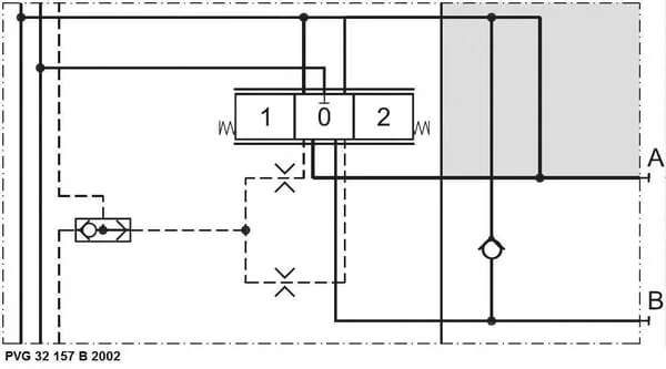 Danfoss - PVG32157B2002 - Schraubstopfen Fuer A/B-Anschluss