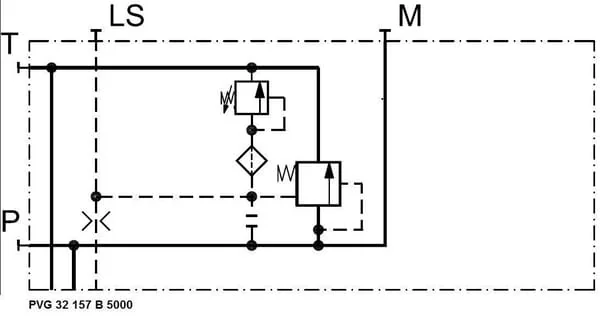 Danfoss - PVG32157B5000 - Pumpenmodul PVP OC 157B5000