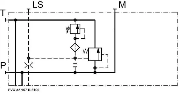 Danfoss - PVG32157B5100 - Pumpenmodul PVP OC 157B5100
