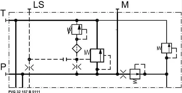 Danfoss - PVG32157B5111 - Pumpenmodul PVP CC 157B5111
