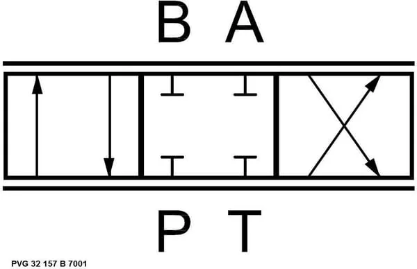 Danfoss - PVG32157B7001 - Kolben 25 L/min 157-B-7001