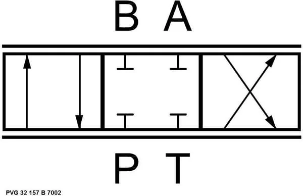 Danfoss - PVG32157B7002 - Kolben 40 L/min 157-B-7002