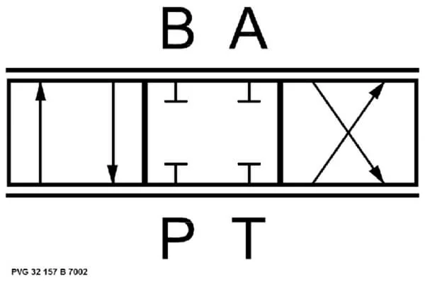 Danfoss - PVG32157B7002 - Kolben 40 L/min 157-B-7002