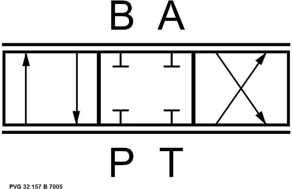 Danfoss - PVG32157B7005 - Kolben 05 L/min 157-B-7005