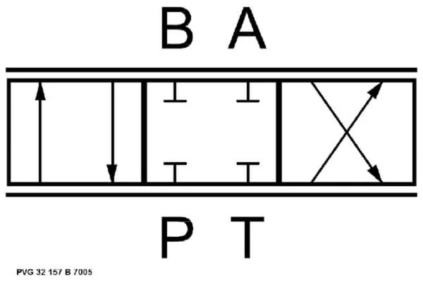 Danfoss - PVG32157B7005 - Kolben 05 L/min 157-B-7005