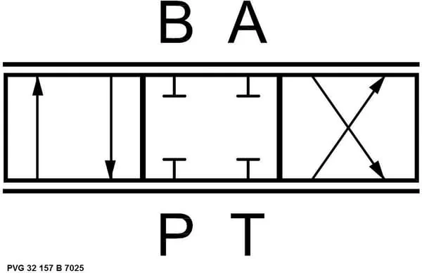 Danfoss - PVG32157B7025 - Kolben 05 L/Min