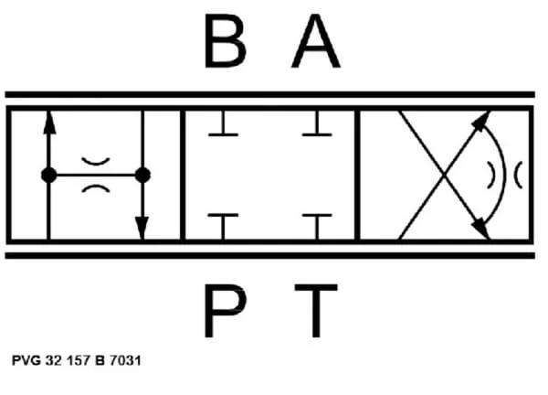Danfoss - PVG32157B7031 - Kolben 25 l/min PC/LS