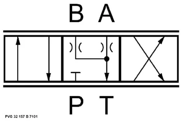 Danfoss - PVG32157B7101 - Kolben 25 L/min 157-B-7101