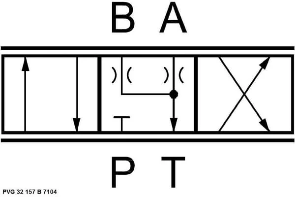 Danfoss - PVG32157B7104 - Kolben 100 L/min 157-B-7104