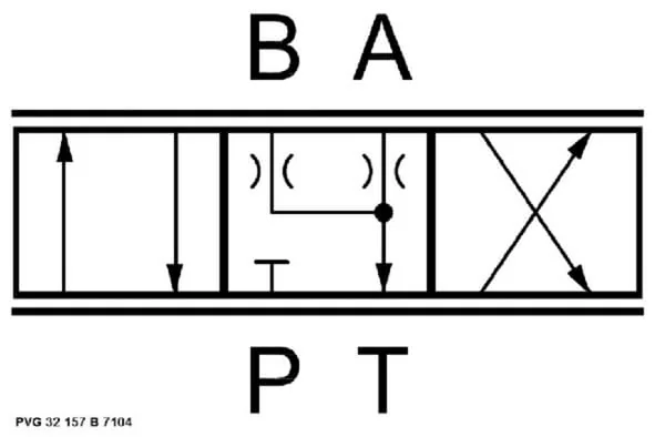 Danfoss - PVG32157B7104 - Kolben 100 L/min 157-B-7104