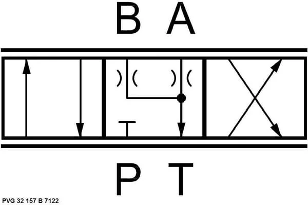Danfoss - PVG32157B7122 - Kolben 40 L/min 157-B-7122