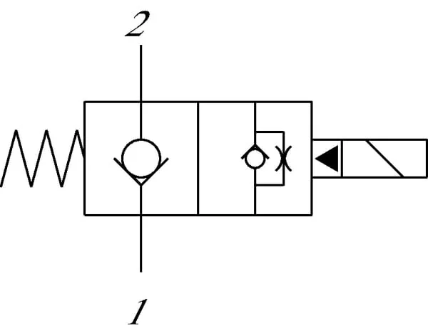 Danfoss - SVP08NC00B00 - Kartuschenventil 2/2 SVP08-NC-00-B-00