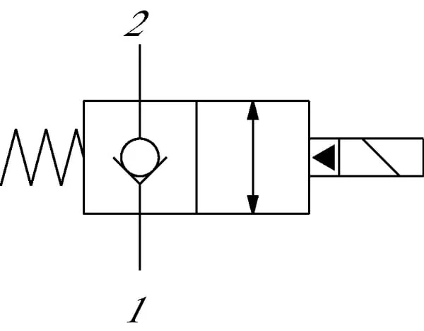 Danfoss - SVP08NCR00B00 - Kartuschenventil 2/2 SVP08-NCR-00-B-00