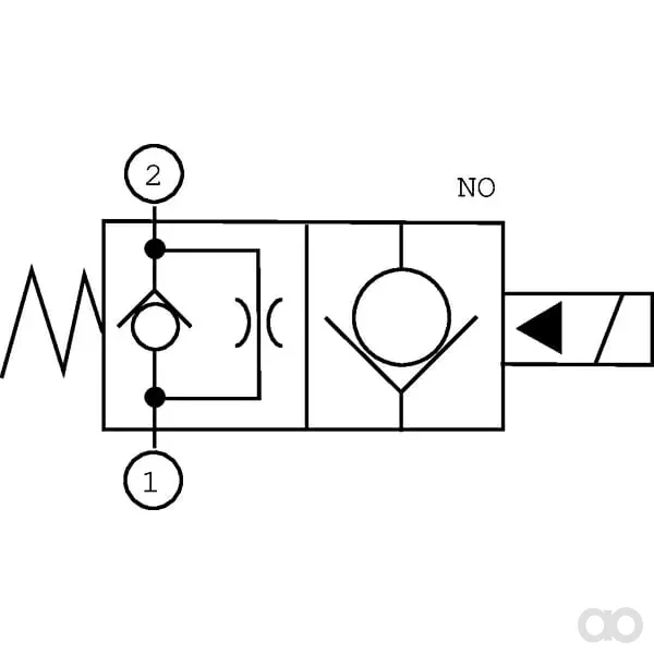 Danfoss - SVP08NO001 - Steuerventil 2/2 SVP08NO 12VDC A06