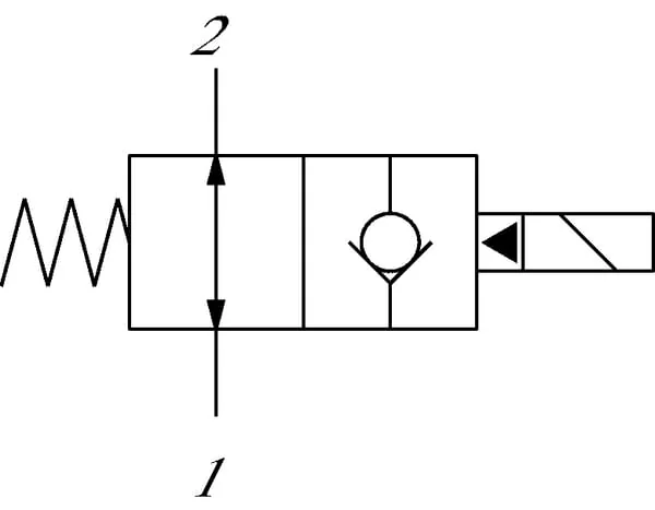 Danfoss - SVP08NOR00B00 - Patronenventil 2/2 SVP08-NOR-00-B-00