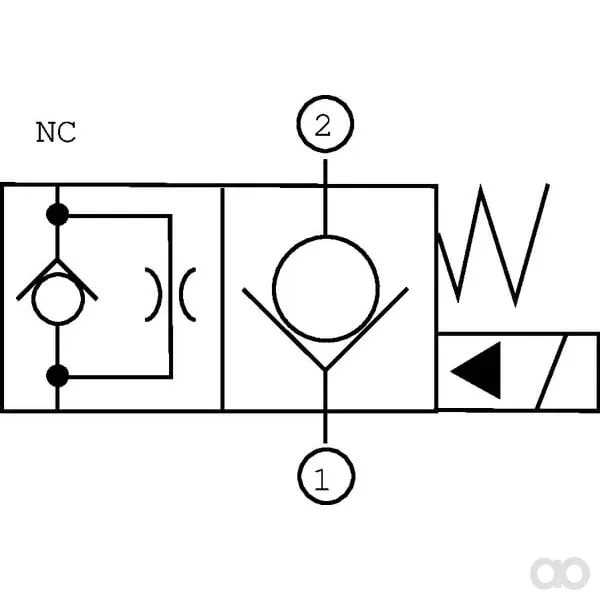 Danfoss - SVP10NC001 - Steuerventil 2/2 SVP10NC 12VDC A06