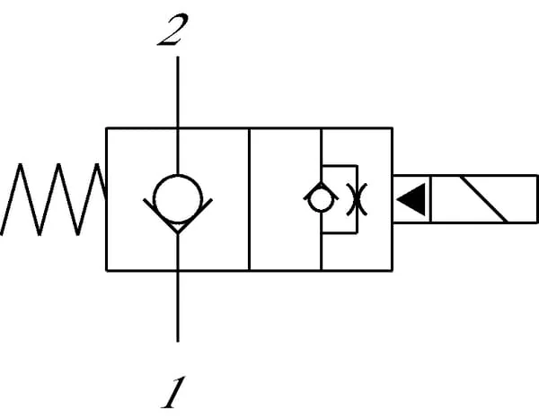 Danfoss - SVP10NC00B00 - Patronenventil 2/2 SVP10-NC-00-B-00