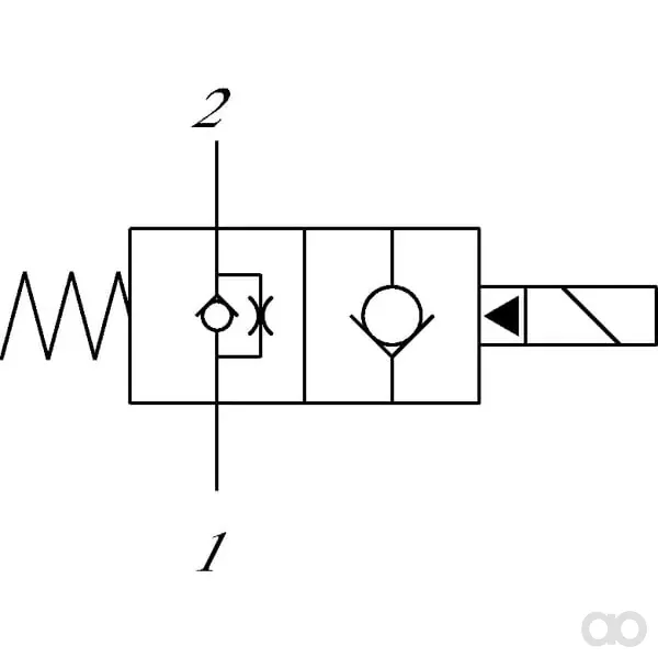 Danfoss - SVP10NO00B00 - Kartuschenventil 2/2