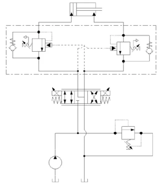 Danfoss - VCB06CN2ADL38 - Gegendruckventil Vcb06/Cn-2-A-Dl38
