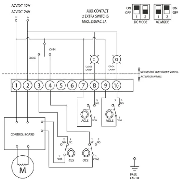 Duravis - BLV015LACT24VACDC - Kugelhahn 1/2" elektrisch