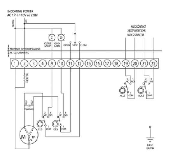 Duravis - BLV080ACT - Kugelhahn 3" Elektrisch