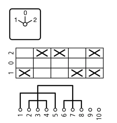 Eaton - T038401I1 - Rückschalter 3P, 20A, 6,5KW