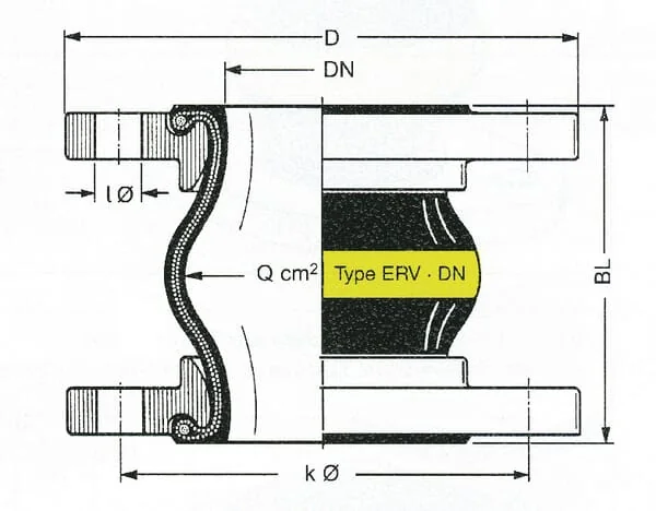 ELAFLEX - ERVG200 - Rohrverbindung, Gelber Ring