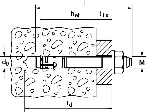 Fischer - FAZ1010K - Ankerstift FAZ 10/10 (2)